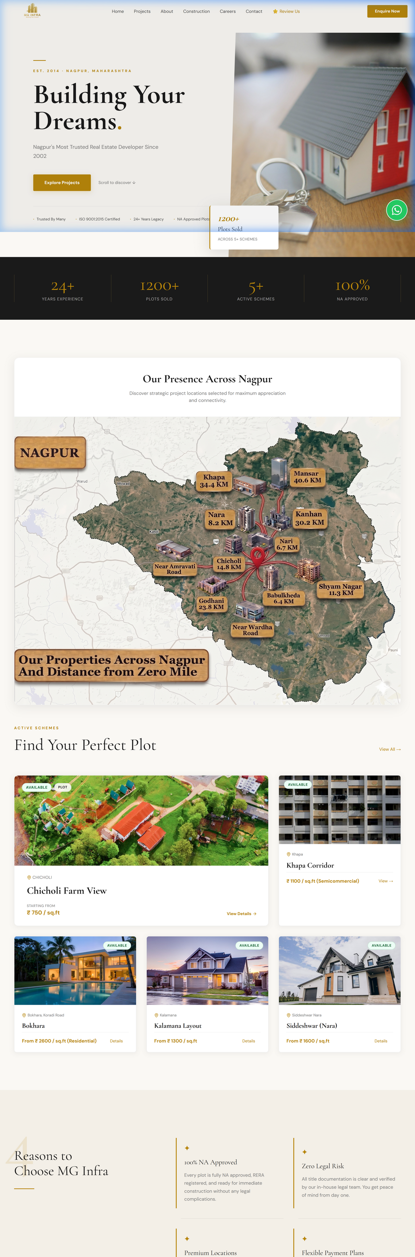 MG Infra Properties